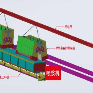 礦山智能化建設(shè)專欄一單軌吊自動(dòng)上料項(xiàng)目